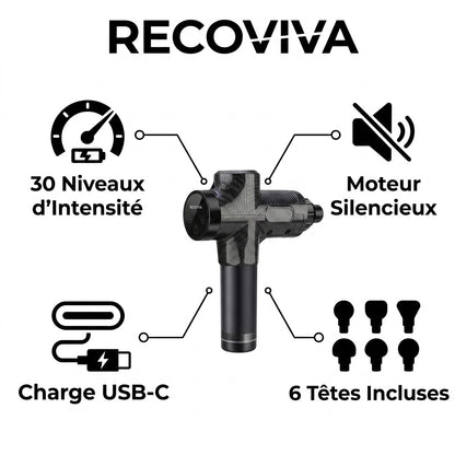Pistolet de Massage Pro