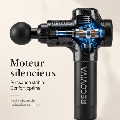 Pistolet de Massage Pro
